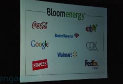 bloom-corporate-sponsors